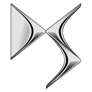 DS